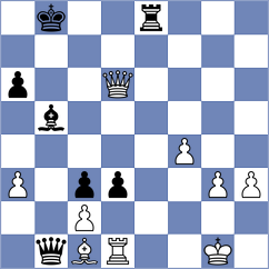 Becker - Meier (Burg Stargard, 2002)