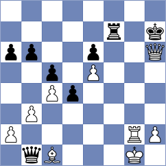 Lazavik - Camacho Collados (chess.com INT, 2024)