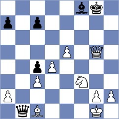 Vesselovsky - Machycek (Ostrava, 2002)