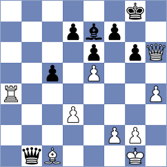 Korkmaz - Petesch (Chess.com INT, 2021)