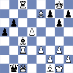 Aqib Javaid Butt - Vila Dupla (chess.com INT, 2024)