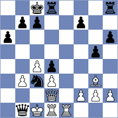Jahanbin - Khodajoo (Chess.com INT, 2021)