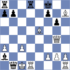 Gubajdullin - Akkarakaran (chess.com INT, 2023)