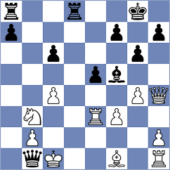 Caceres Benitez - Chekletsov (chess.com INT, 2024)