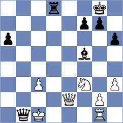Phan - Nagel (Goerlitz, 1999)