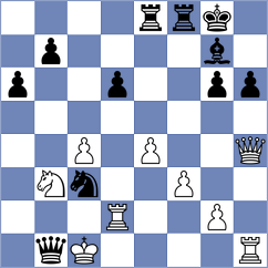 Corrales Jimenez - Bronstein (chess.com INT, 2023)