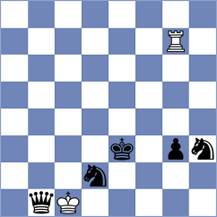 Harriott - Sanchez Alvares (chess.com INT, 2023)