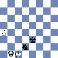 Kislinsky - Durarbayli (chess.com INT, 2025)