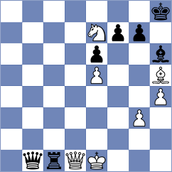 Kairbekova - Indjic (Chess.com INT, 2020)