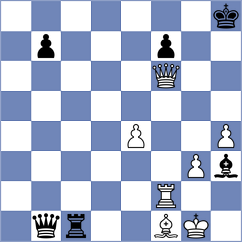 Arat - Saucey (chess.com INT, 2023)