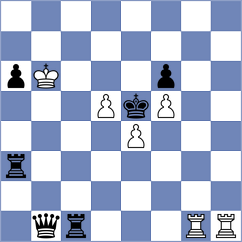 Perez Coyula - Herrera Ortiz (chess.com INT, 2025)