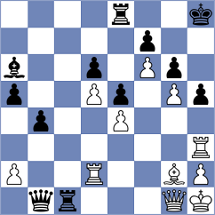 Gruzman - Ronka (chess.com INT, 2023)