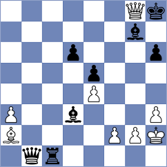 Koridze - Garcia Correa (chess.com INT, 2025)