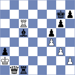 Ristic - Muthusamy (Churchill, 2000)