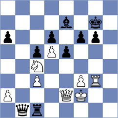 Cizek - Sargsjan (Ricany, 2012)