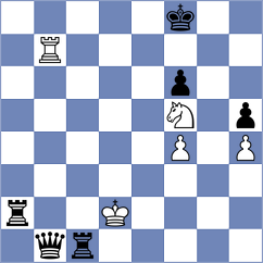 Nihal - Yeletsky (chess.com INT, 2025)