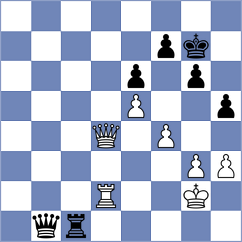 Moller - Thomsen (Copenhagen, 2000)