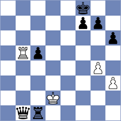 Shabani - Sadeghi (Chess.com INT, 2021)