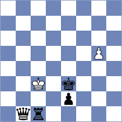 Tamarozi - Jimenez Fernandez (chess.com INT, 2024)