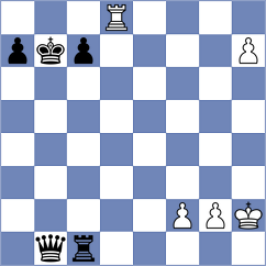 Afanasieva - Orujov (chess.com INT, 2023)