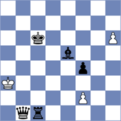 Germanovs - Sklokin (chess.com INT, 2025)