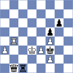 An - Kazancev (chess.com INT, 2025)