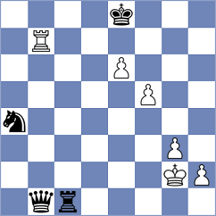 Saucey - Labussiere (chess.com INT, 2023)