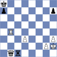 Balabayeva - Buksa (Chess.com INT, 2020)
