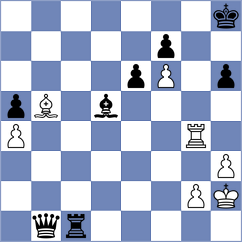 Chirivi C - Yurasova (chess.com INT, 2023)