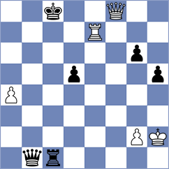 Rustemov - Moldagali (chess.com INT, 2025)