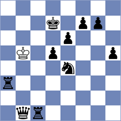 Mitkova - Shulyakova (chess.com INT, 2021)