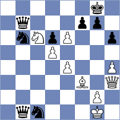 Rama - Dowgird (chess.com INT, 2024)