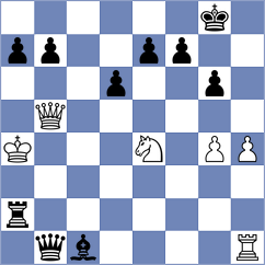 Meissner - Klukin (chess.com INT, 2024)