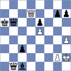 Zepeda Berlanga - Camacho Campusano (chess.com INT, 2024)