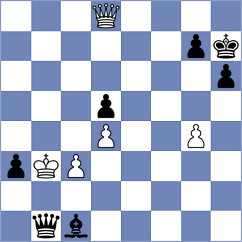 Lopez Idarraga - Terletsky (Chess.com INT, 2016)