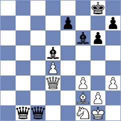 Dacres - Cubas (Budapest HUN, 2024)
