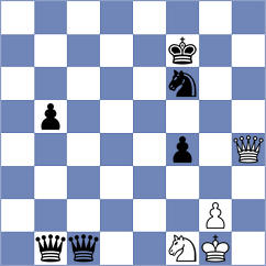 Lev - Kuritsin (Voronezh, 2008)