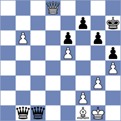 Rithvik - Nagy (Chess.com INT, 2020)