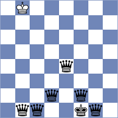 Tsyhanchuk - Kalajzic (chess.com INT, 2023)