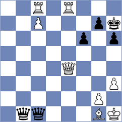 Aleksanyan Israelyan - Franzoni Ladron (Barcelona, 2019)