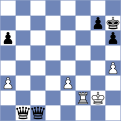 Tologontegin - Aliyev (chess.com INT, 2024)