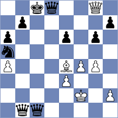 Yanchenko - Dominguez Perez (chess.com INT, 2023)
