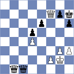 Ferrufino - Rama (chess.com INT, 2024)