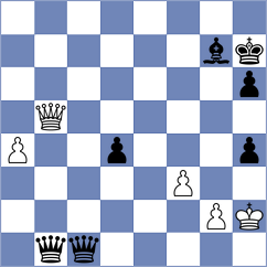 Kalezic - Safarli (Chess.com INT, 2020)