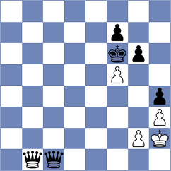 Vinolas Anglada - Dubnevych (chess.com INT, 2025)