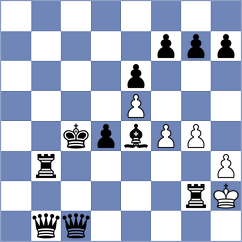 Bacalu - Stancev (Chess.com INT, 2020)