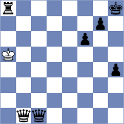 Zafirakos - Clawitter (chess.com INT, 2023)