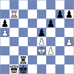 Semenenko - Vakhlamov (chess.com INT, 2024)