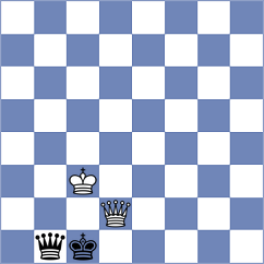 Biller Bornhardt - Stroehla (Meppen, 2002)