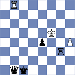 Kim - Kotepalli (chess.com INT, 2022)